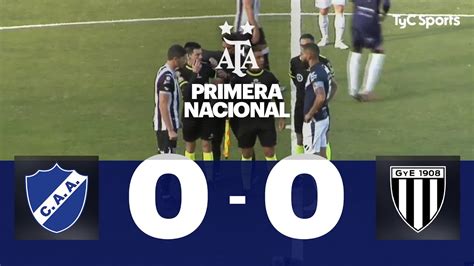 Alvarado 0 0 Gimnasia M Primera Nacional Fecha 17 YouTube