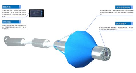 全新给水管道漏损检测设备，博铭维智能科技snake60震撼上市 中国日报网