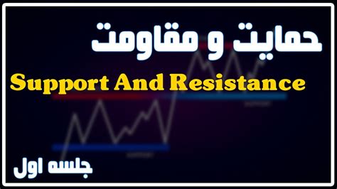 آموزش رسم سطوح حمایت و مقاومت استاتیکی Static Support And Resistance