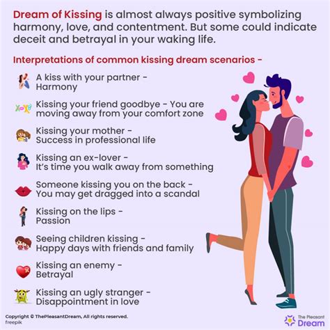 What Does It Mean When You Dream About Kissing Someone Churchgists Com