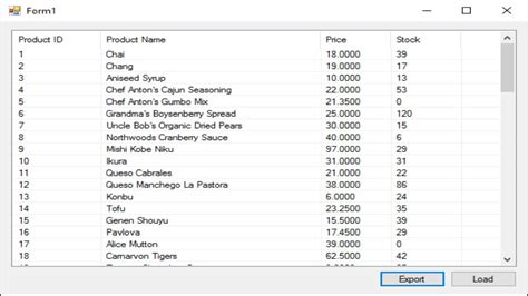 C Tutorial How To Export Data In ListView To Text File FoxLearn