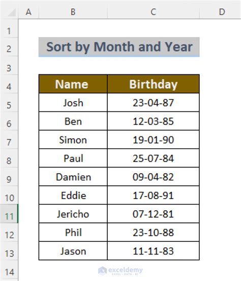 How To Sort Dates In Excel By Month And Year 4 Easy Methods