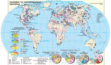 Топливные и геотермальные ресурсы