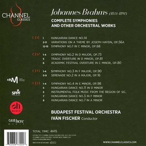 BUDAPEST FESTIVAL ORCHESTRA IVAN FISCHER BRAHMS COMPLETE SYMPHONIES