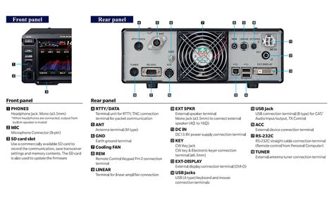 Metteur Yaesu Ft Dx Hf Mhz Puissance Watts