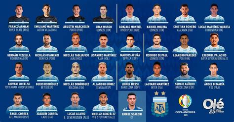 Está La Lista Los 28 De Argentina Para La Copa América 2021