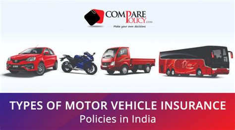 Types Of Motor Vehicle Insurance Policies In India Comparepolicy