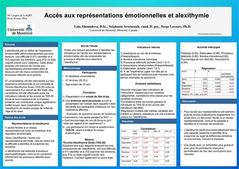 Analyses Statistiques Repr Sentations Et Alexithymie Ppt T L Charger