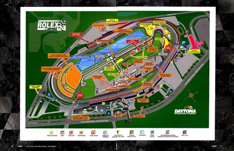 Daytona Race Track Map