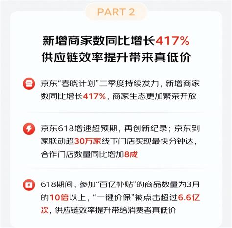 劉強東拚了，京東投入百億流量搶商家 新浪香港