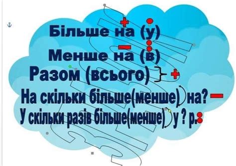 Pin von Альона Грицевська auf Навчання і виховання