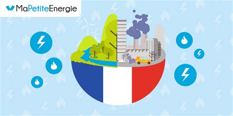 Mix énergétique d où provient l énergie consommée en France