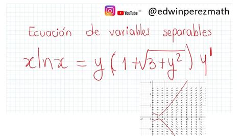 17 Ecuación diferencial de variables separables xlnx y 1 sqrt 3 y 2 y