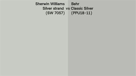 Sherwin Williams Silver Strand SW 7057 Vs Behr Classic Silver PPU18