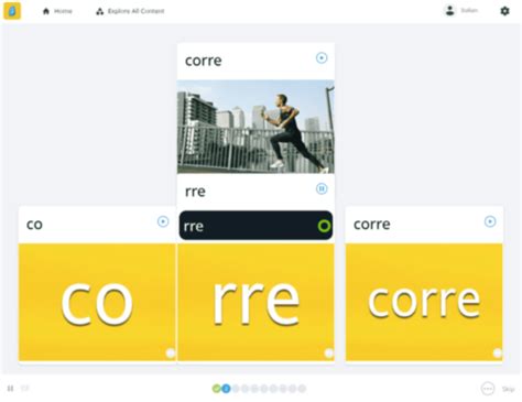 Rosetta Stone Italian Review Pros Cons Explained