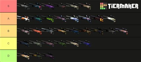 CSGO AWP Skins Tier List Community Rankings TierMaker