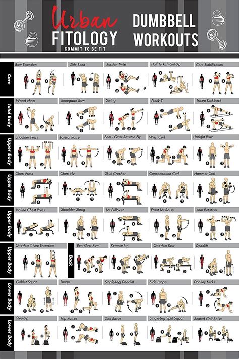 Printable Dumbbell Exercises Printable New Year Banners