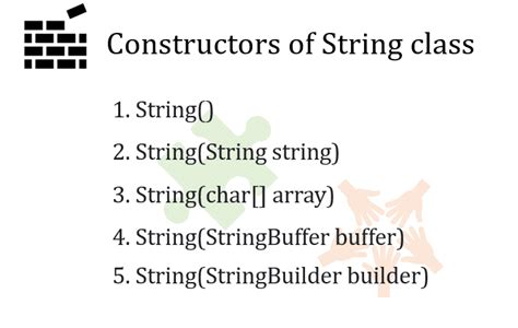 String Constructor In Java And Char Array To String Java Javagoal