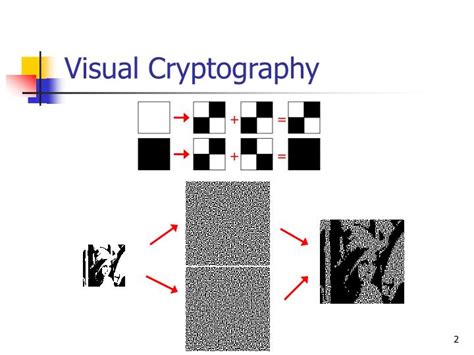 PPT - Halftone Visual Cryptography PowerPoint Presentation - ID:3835138