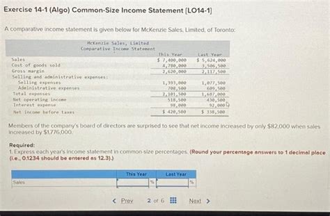 Solved Exercise 14 1 Algo Common Size Income Statement