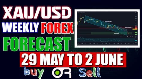 Xauusd Gold Buy Or Sell Gbpjpy Eurcad This Week Forex Trading