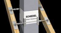 Schornsteinköpfe - Die Krönung Ihres Hauses!
