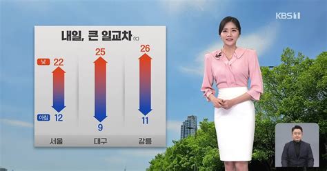 퇴근길 날씨 내일 맑고 큰 일교차낮 기온 더 올라