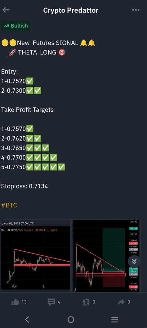 Thetausdt Futures Long Signal Target 1 Achieved 🎯🎯🚀🚀 幣安廣場上的 Crypto