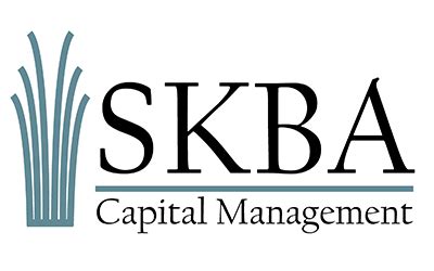 skba capital management azzad asset management