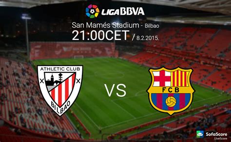 Athletic Bilbao Vs Fc Barcelona Match Preview Liga Bbva Nd Round