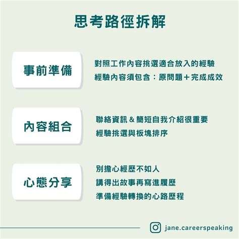 【求職篇】職場新鮮人的履歷該怎麼寫？經驗很少怎麼辦？公開技巧並提供履歷編輯檔案！ ｜許絜茹的作品集｜104 個人品牌