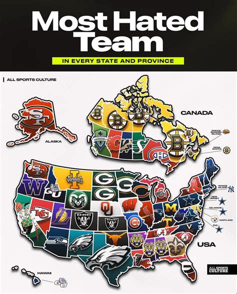 The Most Hated Sports Team In Each State Province