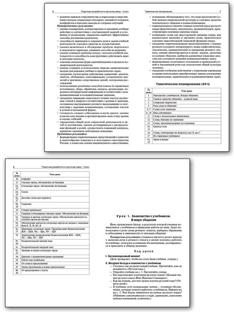 Поурочные разработки «Русский язык. 1 класс» к УМК Л.Ф. Климановой ...