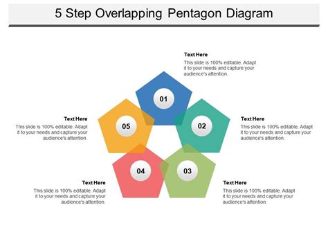 Step Overlapping Pentagon Diagram Powerpoint Presentation Designs