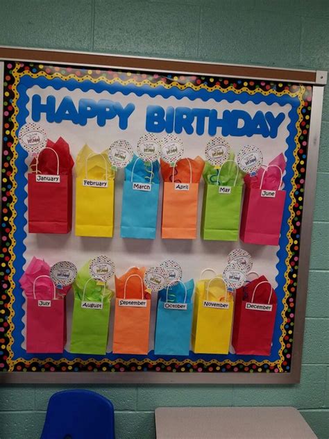 Birthday Idea In 2024 Birthday Display Eyfs Birthday Display Birthday Board Classroom