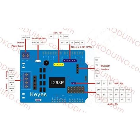 Jual Arduino Motor Shield L P L A Hbridge Dual Dc Motor Driver