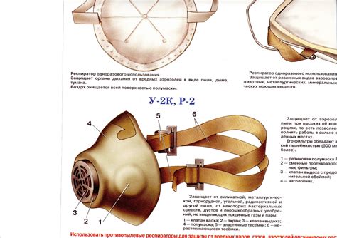 Техническая характеристика средств защиты органов дыхания