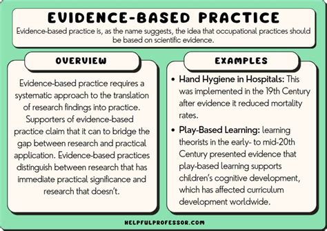 10 Evidence Based Practice Examples 2024