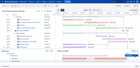 The Complete 2024 Guide to Gantt Charts in Jira - Idalko