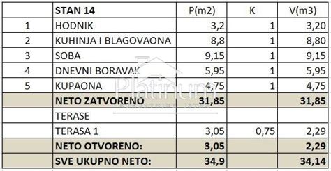 Stan U Novogradnji Prvi Red Do Mora Nedaleko Labina