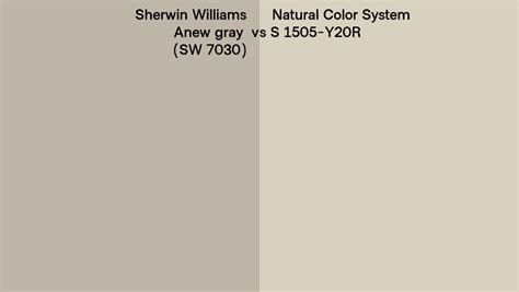 Sherwin Williams Anew Gray Sw 7030 Vs Natural Color System S 1505