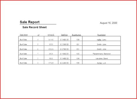 Sales Incentive Plan Template Excel Templates-2 : Resume Examples