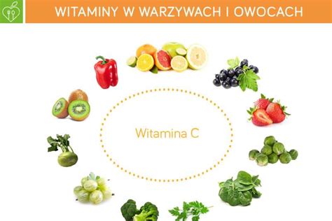 Witaminy W Warzywach I Owocach Witamina C Narodowe Centrum Edukacji