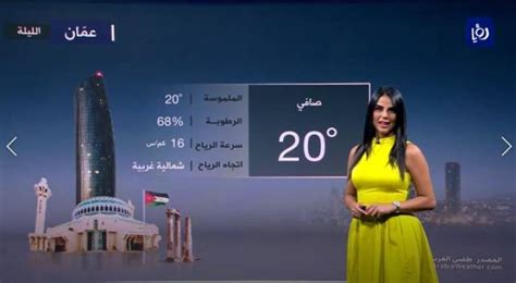 النشرة الجوية 02 07 2022 رؤيا الإخباري