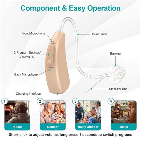 Lentorgi Rechargeable Bte Hearing Aids For Seniors Noise Cancelling