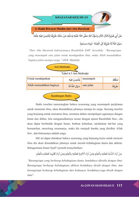 Al Quran Hadis Mts Kelas Viii Kskk 2020 Compresspdf Mtsalfaruqtaman