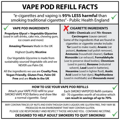 Polnila Za Vape Pod Z Okusom Maline Izdelano V Veliki Britaniji