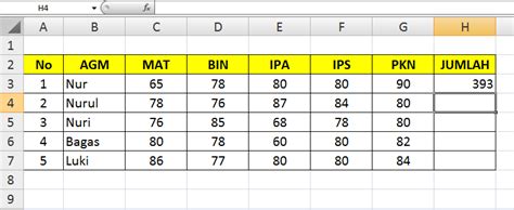 Latihan Rumus Microsoft Excel Sum Perkalian Dan Fungsi If Lengkap