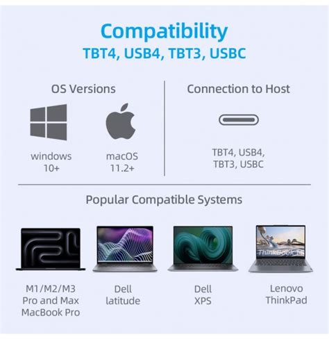 Buy QZ Thunderbolt 4 Hub 40 Gbps Bandwidth Thunderbolt Certified 5 In