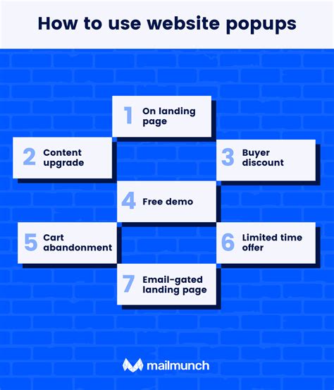 Types Of Popups To Use On Your Website Examples Mailmunch